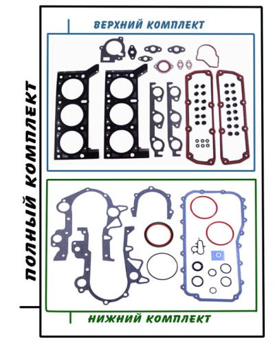 Комплекты прокладок для двигателя 3,3 литра EGA